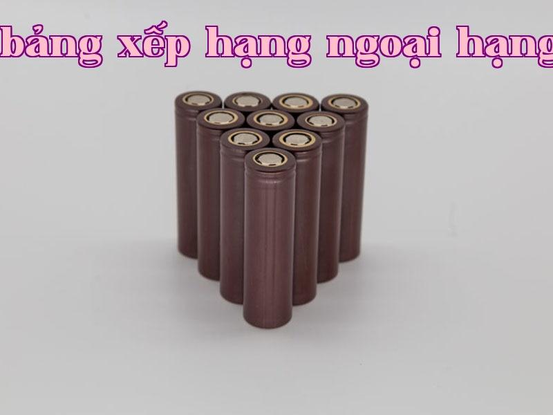 INR18650-2200mAh