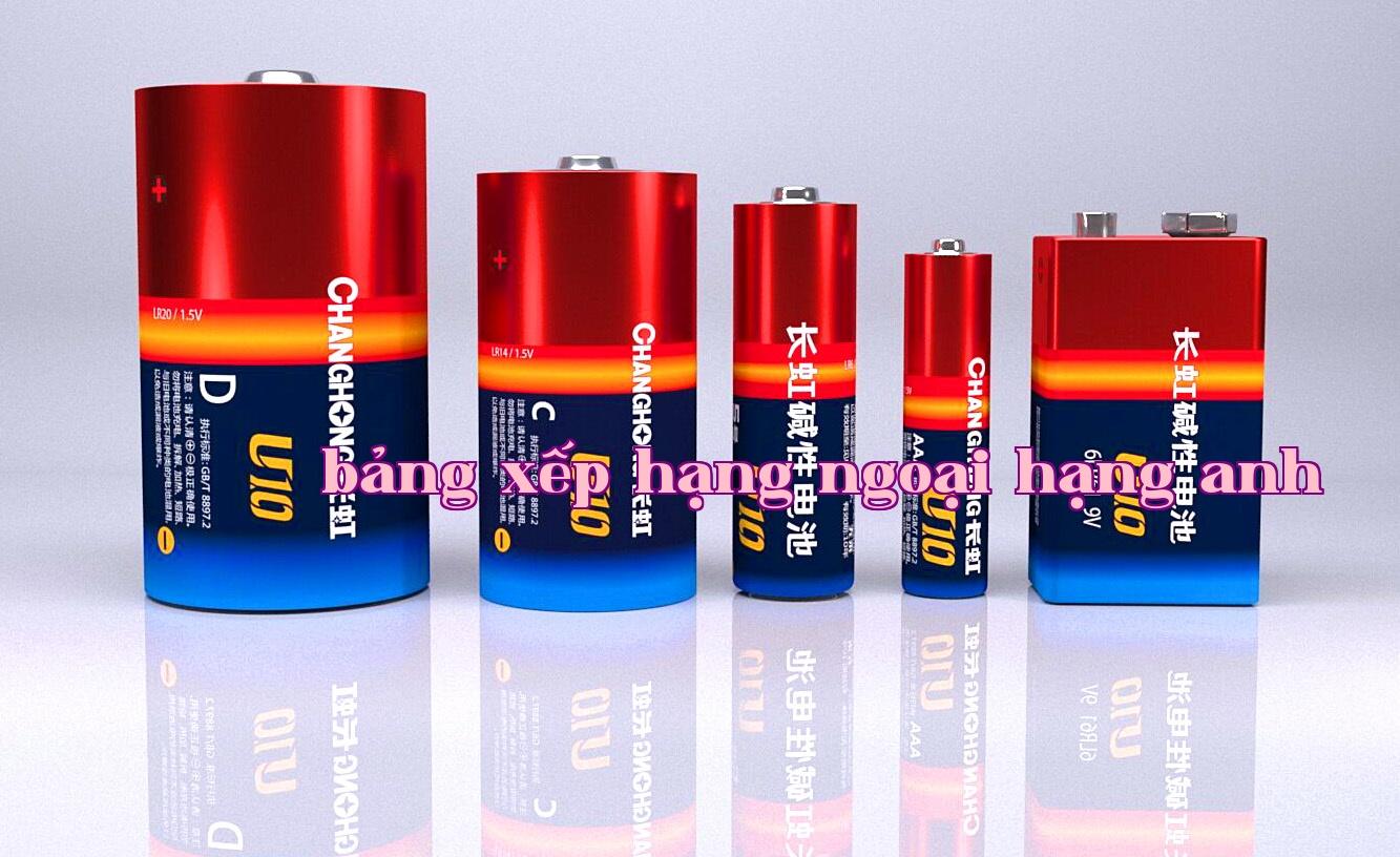 Đi vào sản xuất pin