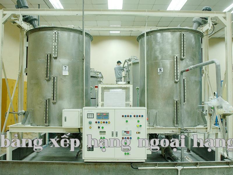 Điều chế điện giải Điều chế điện giải