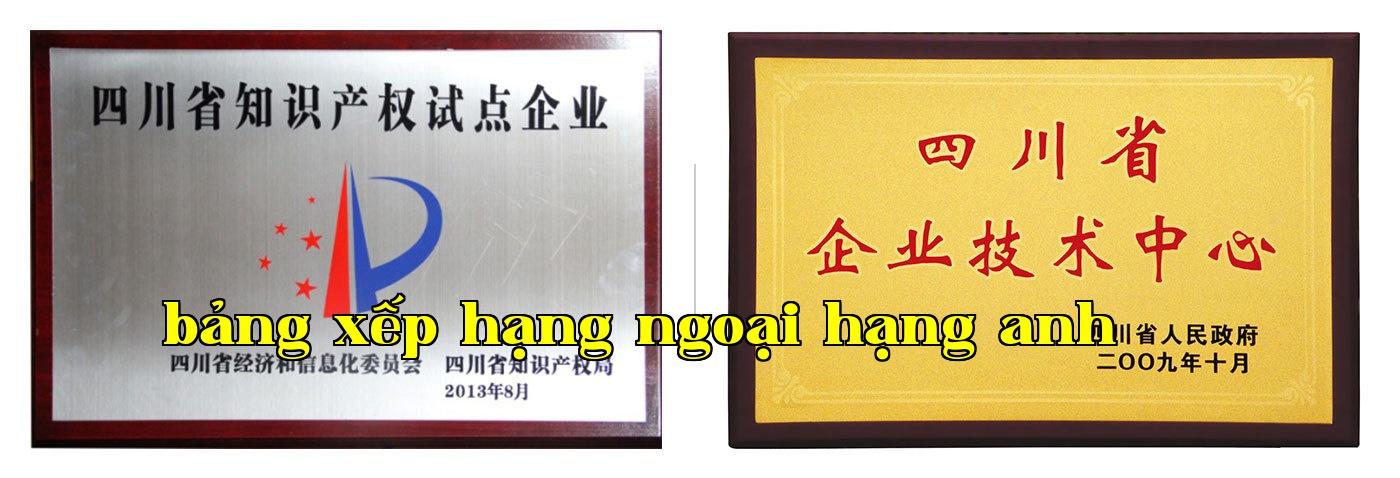 Hỗ trợ kỹ thuật